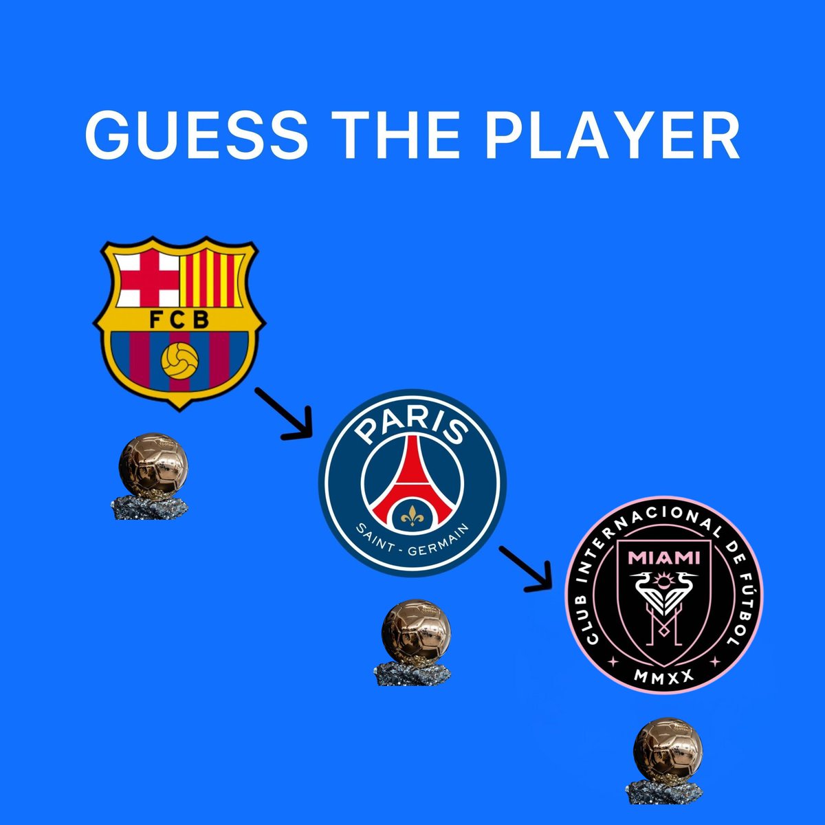 🚨Guess the player: Level — Extremely Difficult 🧠⚽