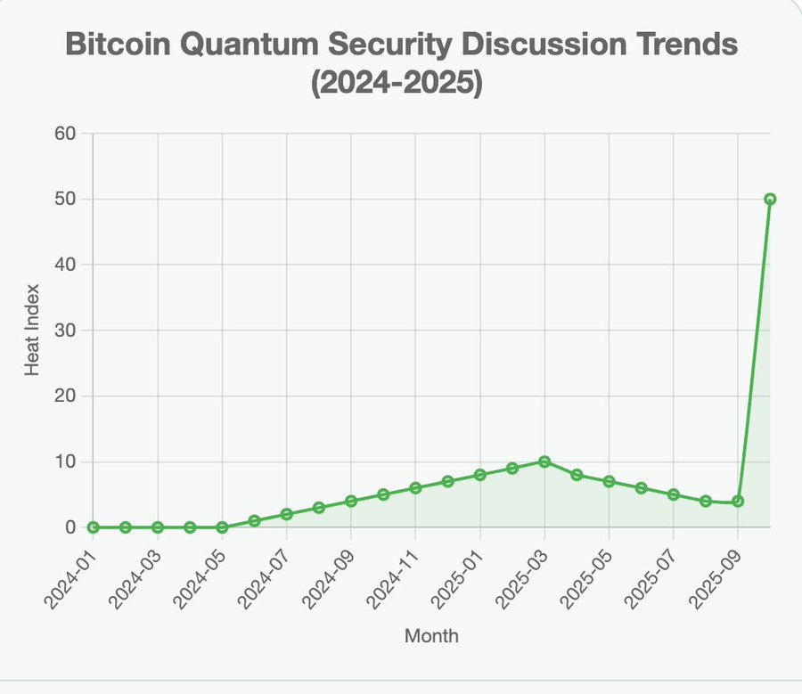 Tidecoin tweet media