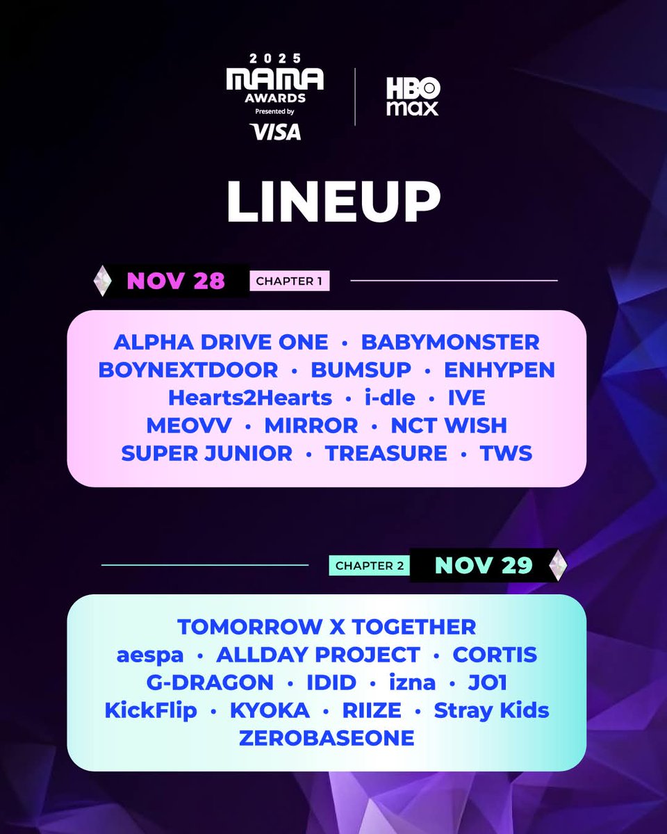 PinkMagicCloud's tweet photo. Super junior y Gdragon en el line up de los MAMA be like: https://t.co/iJkMYcF0J5