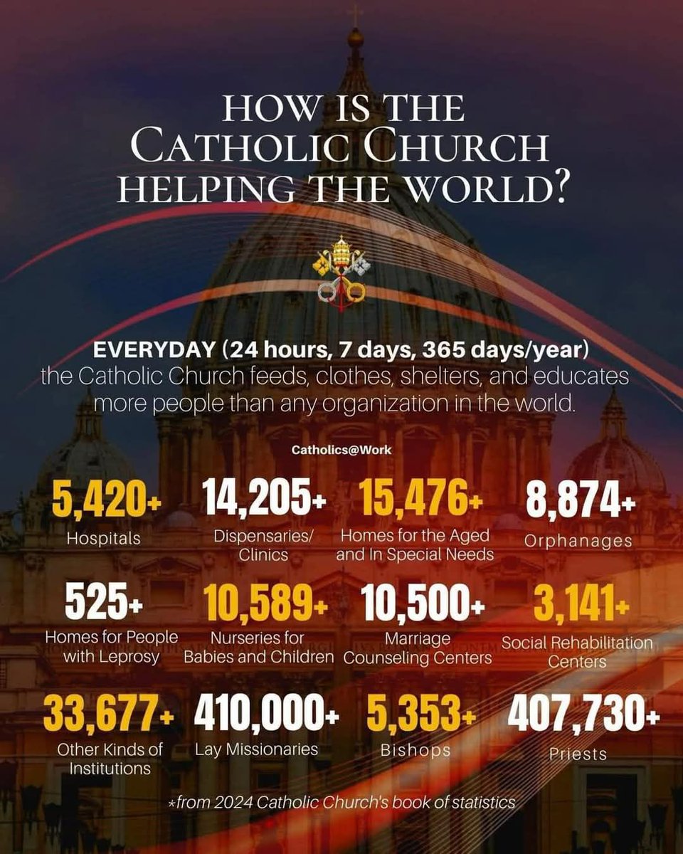 Templarpilled tweet media