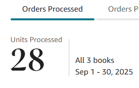 LogansLiterary's tweet image. My first 30 days of my debut novel. I never imagined I could get a book a day sold online, and all that doesn&apos;t count pre-orders and farmer&apos;s markets! #selfpublishing #novelist