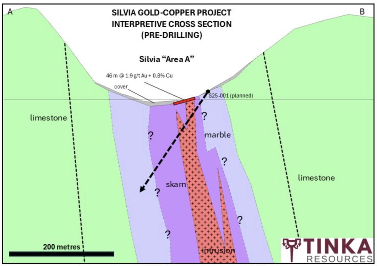 Michael Horner tweet media