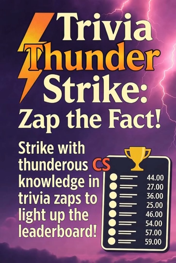 CSGuesscom's tweet image. Csguess.com!