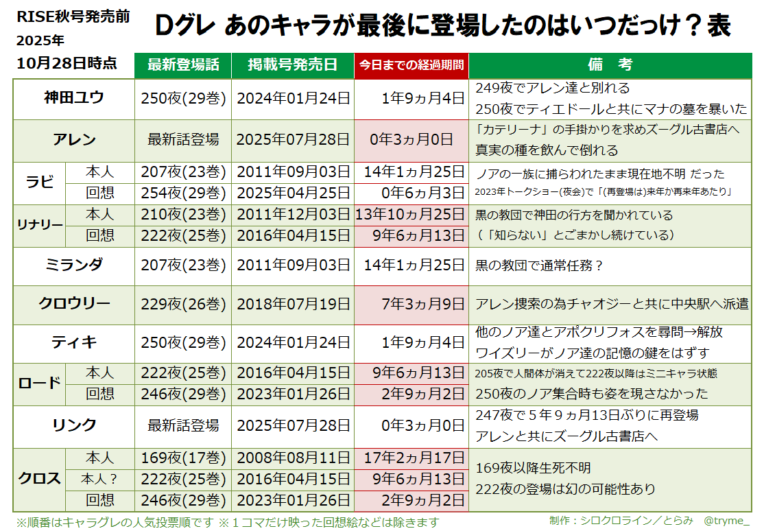 【krosso378】ATOMIC(字数制限のため割愛) krosso378】ATOMIC(字数制限のため割愛) krosso378】ATOMIC(字数