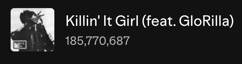 Killin' It Girl (feat. GloRilla) — Spotify

10/23 — 1,087,962
10/24 — 1,358,613
10/25 — 1,179,363
10/26 — 1,096,400
10/27 — 1,127,598 (+31,198)🔥

Total: 185,770,687