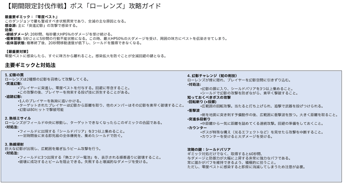 Hub_ToF's tweet image. 恒例のイベント討伐まとめ
玄人向け細かいのはこっち
tadaup.jp/AsQa9qon.pdf
あくまでもデータ上から出したやつだから実プレイとの乖離がある可能性大