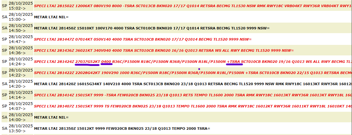 Hücre Antalya Havaalanı'ndan geçerken 52 kt yani 96 km/saat rüzgar hızı oluşturmuş. Yağış anında görüş 400 metreye düşmüş.  Muazzam.