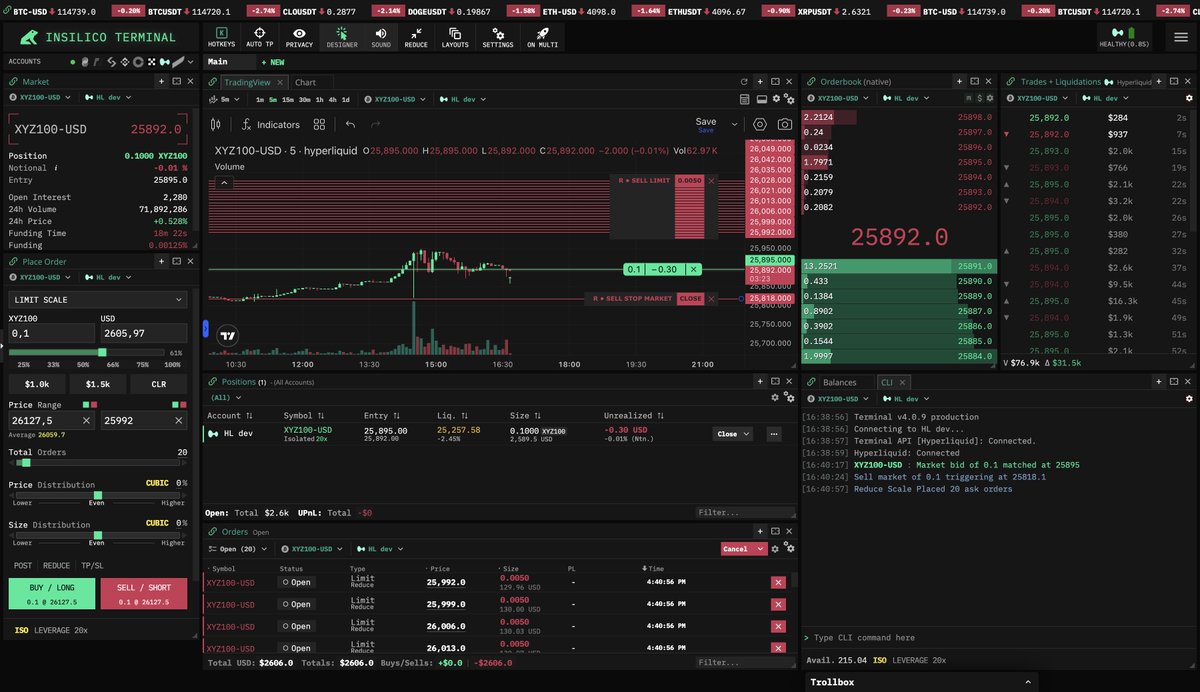 InsilicoTrading's tweet image. Our HIP-3 integration is live. You can now trade the NDX / US100 via @tradexyz and @HyperliquidX in our OEMS.

We will also support the other upcoming equity instruments once they start trading.