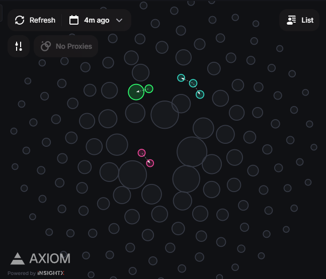 gamblersmistake's tweet photo. I double-checked the holders of #0coin and found what direction they’re taking.  

You’ll see where this coin is heading next if you follow the trail.  

My breakdown is in  Telegram (link in bio).

CjG28B3G9tgQVpFFhF5g3sC1smyKZ9uzgxe9rbfFpump https://t.co/cmCPG4ui54