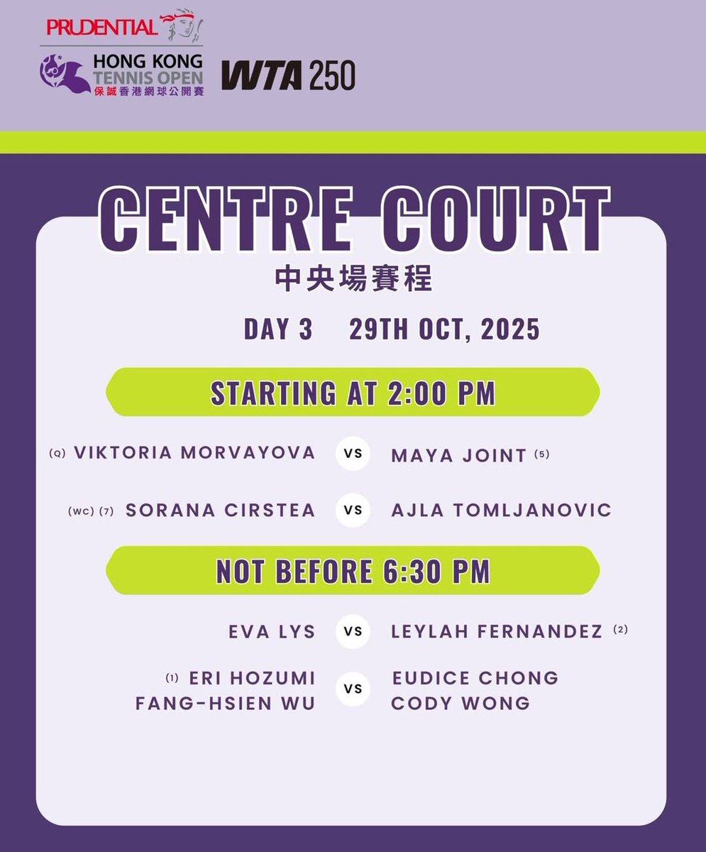 CirsteaFC's tweet photo. #Sorana #Cirstea 🇹🇩
#VS
#Ajla #Tomljanovic
#CenterCourt
#SecondRound
#October29
#HongKongOpen
#WTA250 🎾 https://t.co/evCNVRMWyn