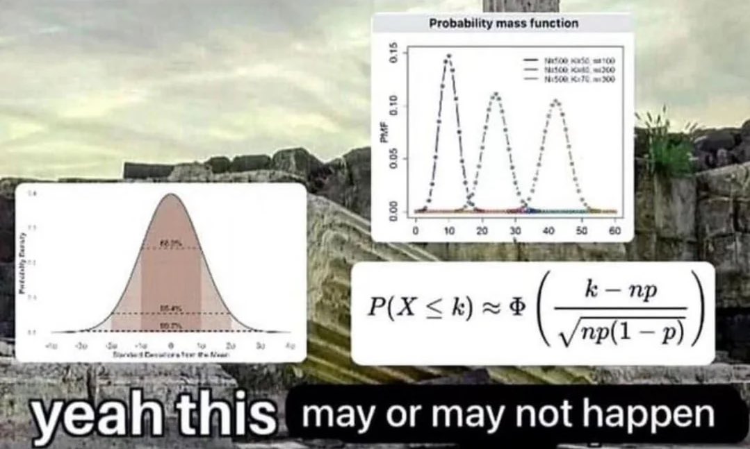 kareem_carr's tweet image. statisticians will look you dead in the face and call this science