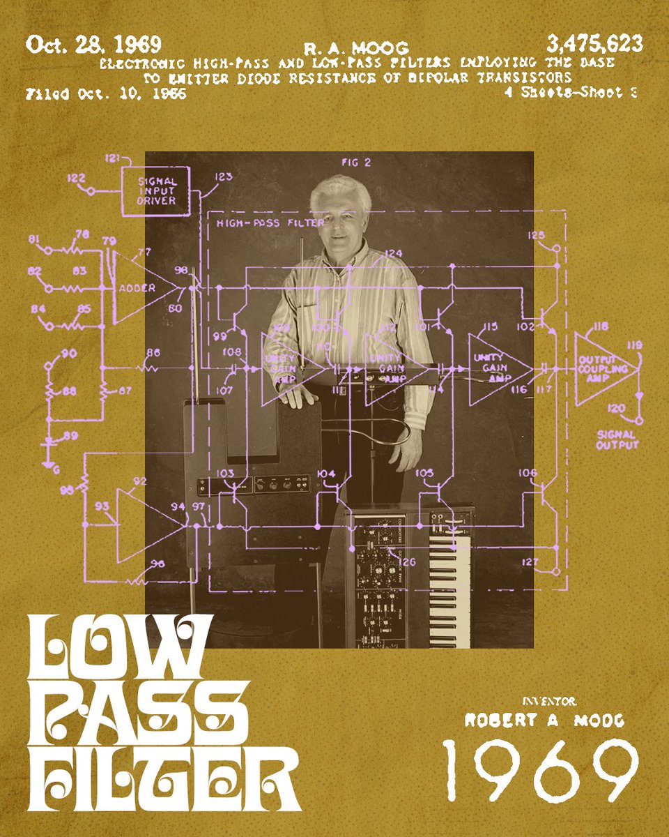 Yebisu303 / Masaki Takada (@ybs303) / Posts / X