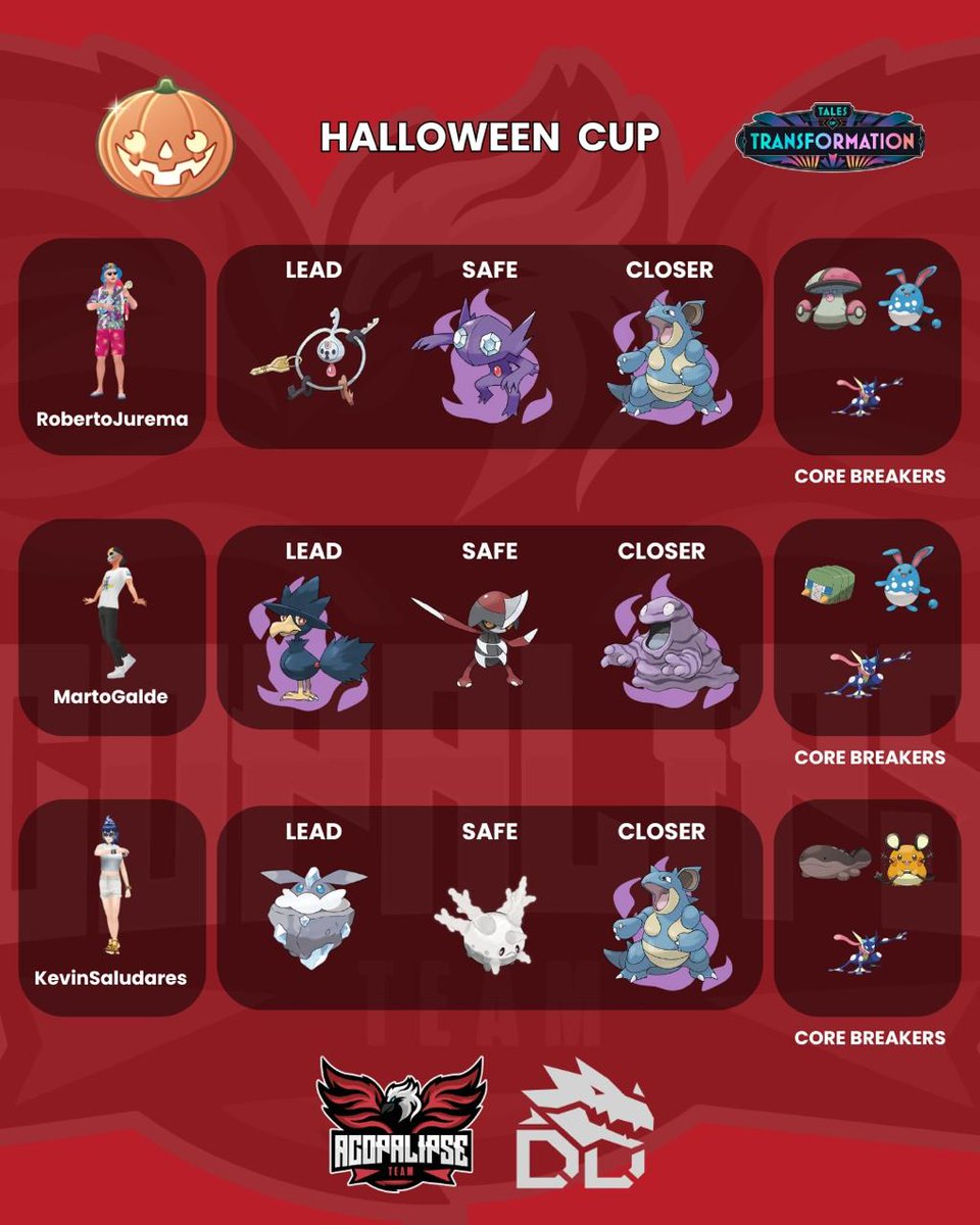 DU Acopalipse tweet media