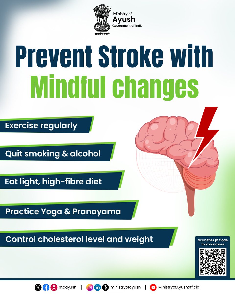 moayush's tweet photo. This World stroke day- 29 October 2025- " Prevent Stroke with Mindful Changes"

Eat light, exercise regularly, quit smoking &amp; alcohol, and practice Yoga. Include garlic, ginger, and fruits in your diet.

#WorldStrokeDay #StrokeAwareness #ProtectYourBrain #StrokePrevention https://t.co/i4nUwWweUi
