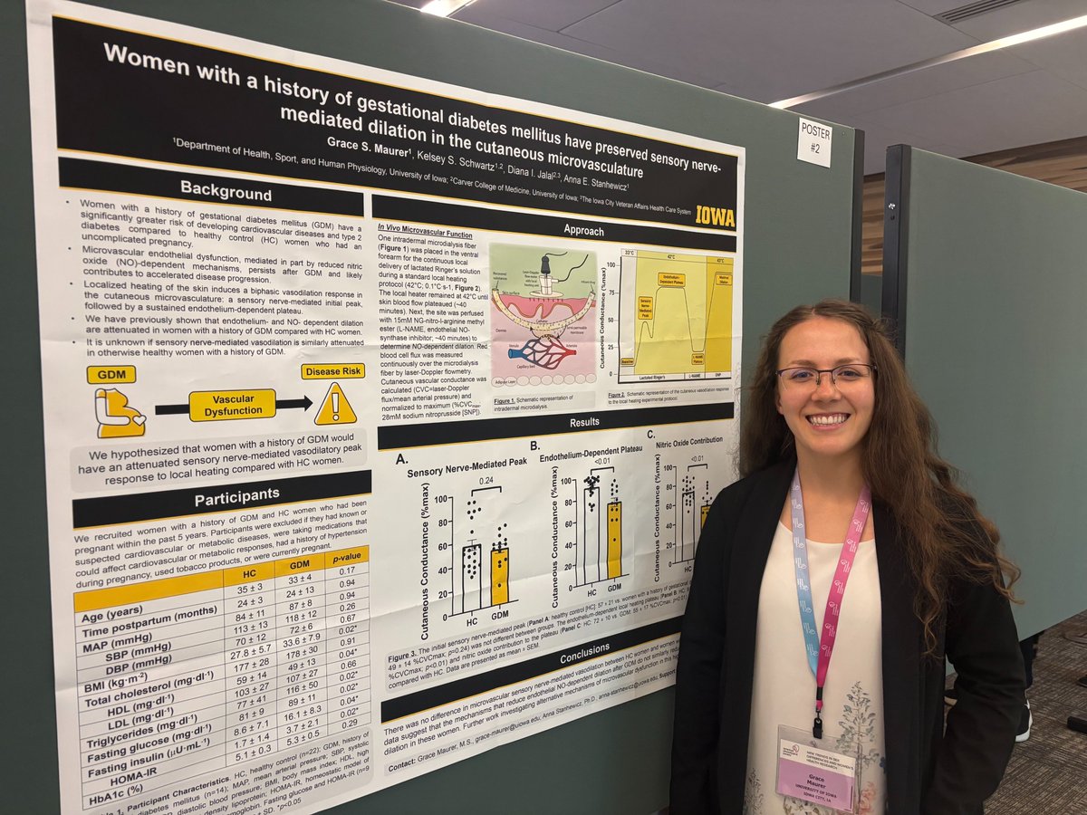 GraceSMaurer's tweet image. Had a great weekend at the New Trends in Sex Differences and Women’s Health Conference in New Orleans! It was great to have open conversations about women’s health research with others who are passionate about advancing this important field. #APSSexDiff2025 #APSWomensHealth