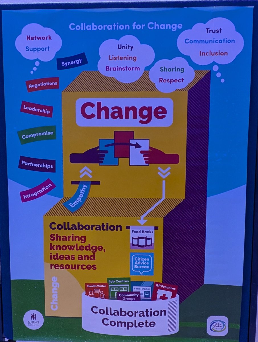 Congratulations to <a href="/ALLIANCEScot/">The ALLIANCE</a>  winner of the VHS Annual Poster Competition 2025. View their winning poster and all the fantastic entries at vhscotland.org.uk/vhs-poster-com…

#VHSConf25