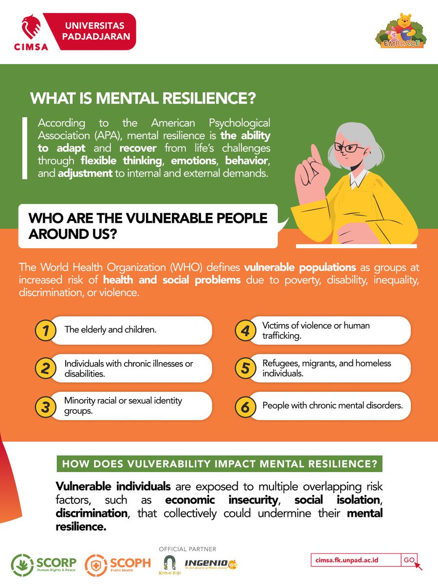 cimsaunpad's tweet photo. [EMBRACE: #RaisingMentalResilience: Accessibility to Mental Health Support for Vulnerable People]

Greetings, CIMSA!

Mental health challenges are common among vulnerable groups such as the elderly, people with disabilities, and marginalized communities. https://t.co/hkDEnkUlV9