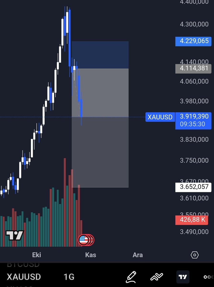 olum altıncılar, babanne lobisi, anadolu kurnazları

keyifler yerinde mi c:
