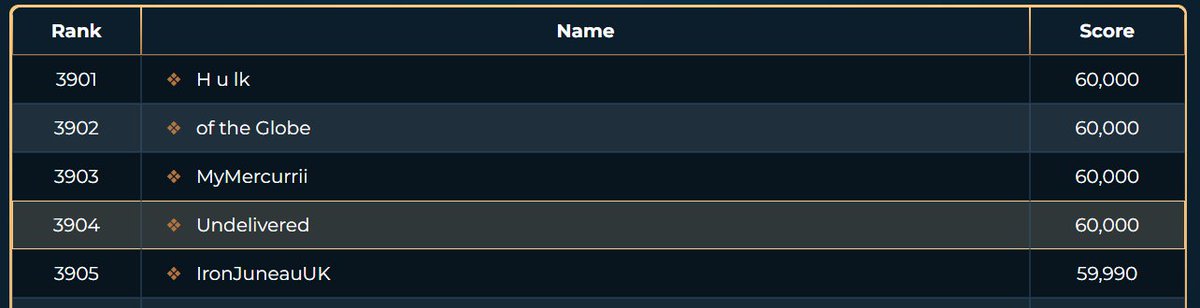 Undelivered tweet media