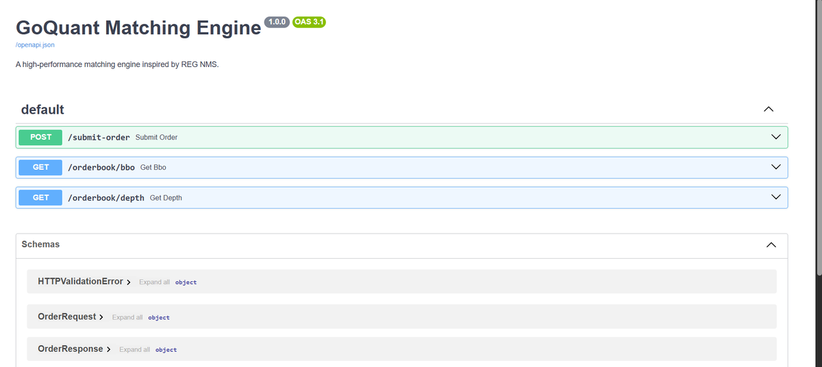 anukalp2003's tweet image. Excited to share my backend project: a Python matching engine! ✅ Price-time priority ✅ REST API (FastAPI) ✅ Real-time WebSocket APIs (Trades & L2 Depth) ✅ Persistence & Fee Model bonus features! ✅ Stable under load (~334 OPS, 10k orders/0 fails)#Python #Developer #FinTech