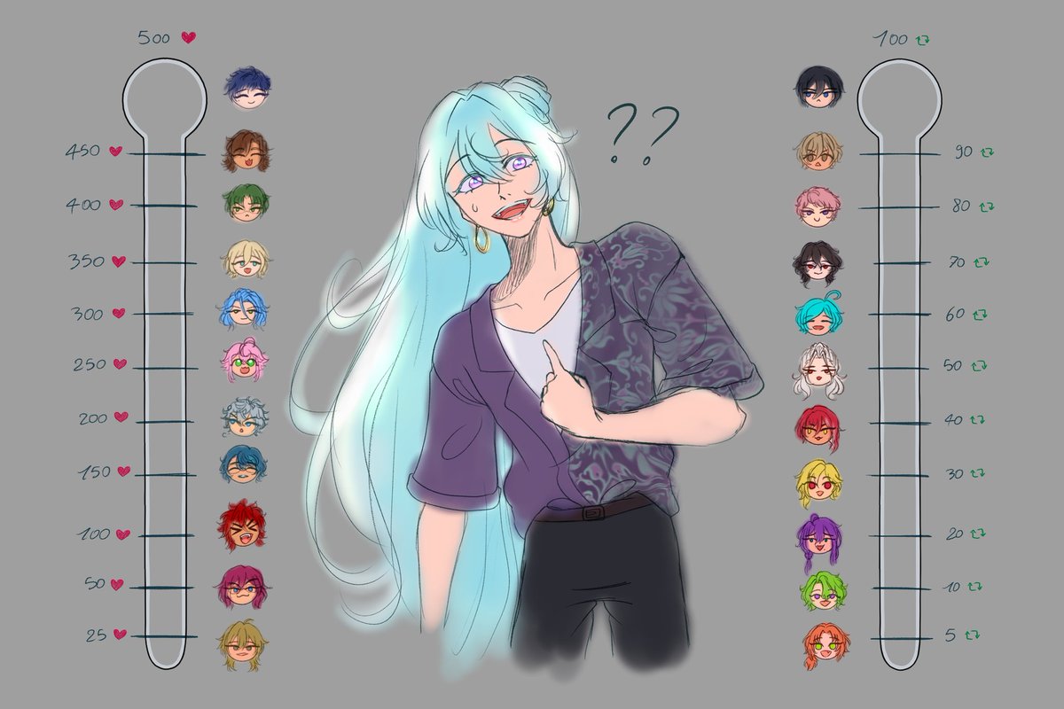 Rose_the_fox's tweet photo. [日々樹渉 Wataru kiss meter] 
Hi guys i may have put,,, a bit too many on here but 👉👈 I hope it's not too ambitious,, https://t.co/DqZOvkdykH