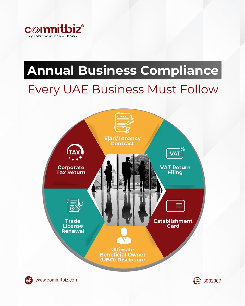 Commitbiz's tweet image. 𝗖𝗼𝗺𝗽𝗹𝗶𝗮𝗻𝗰𝗲 𝗶𝘀𝗻’𝘁 𝗼𝗽𝘁𝗶𝗼𝗻𝗮𝗹 - 𝗶𝘁’𝘀 𝗲𝘀𝘀𝗲𝗻𝘁𝗶𝗮𝗹.

Ensure your VAT, Tax, Trade License, and UBO filings are always on track with Commitbiz.

8002007 | commitbiz.com
#Commitbiz #UAECompliance #BusinessSetupDubai #CorporateTaxUAE
