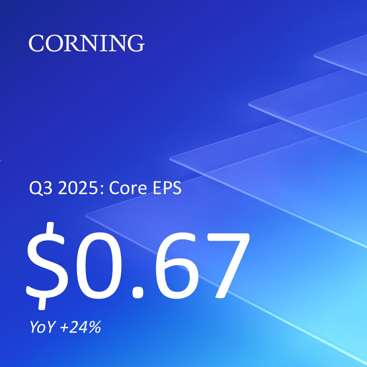 Corning Incorporated tweet media