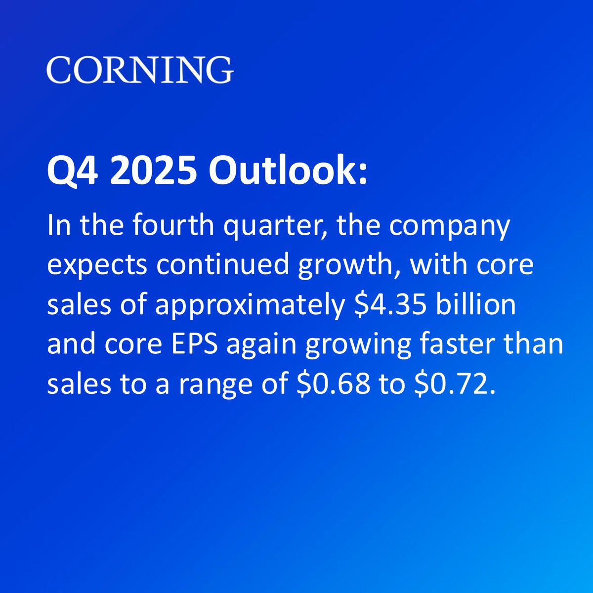 Corning Incorporated tweet media