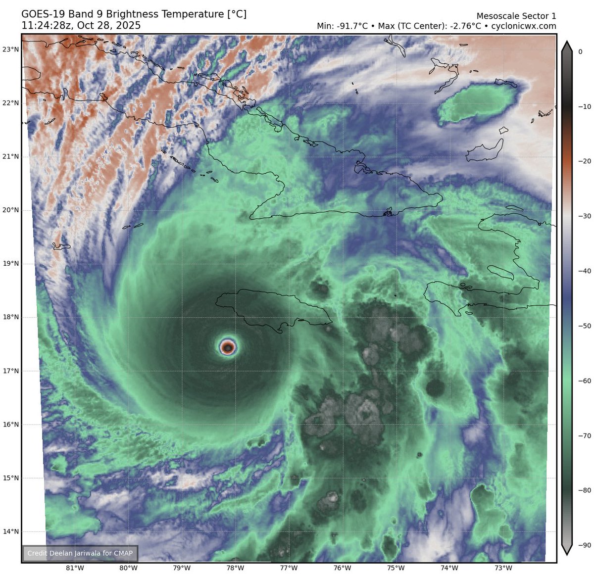 HURRICANE MELISSA just broke its own record AGAIN! -2.76° C, unreal. Absolutely smashed the previous record of -5.00° C in Typhoon Meranti 2016.