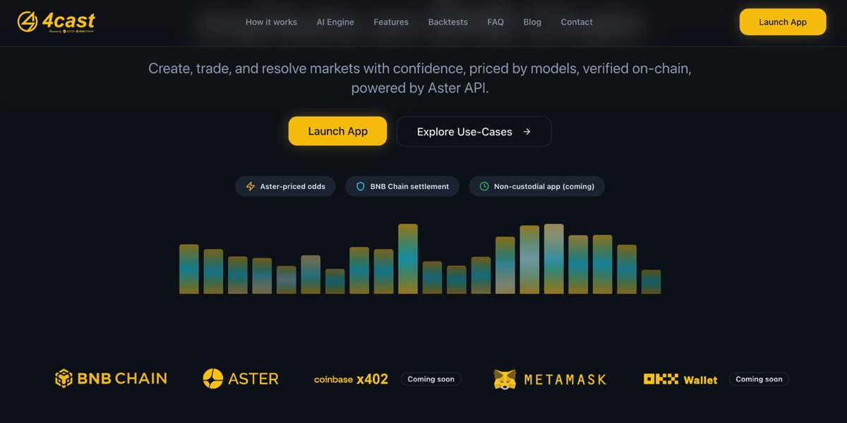 bsc4cast's tweet photo. Website backend work is almost done. Product testing in progress in testnet. Get ready everyone!!!!

#Prediction #AI #Aster #BNB https://t.co/KRTTbVz8KF