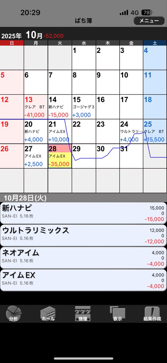 山ちゃん🐾💣🕶️🐑🍉 (@JzhOW4fjd6kCaD6) / Posts / X