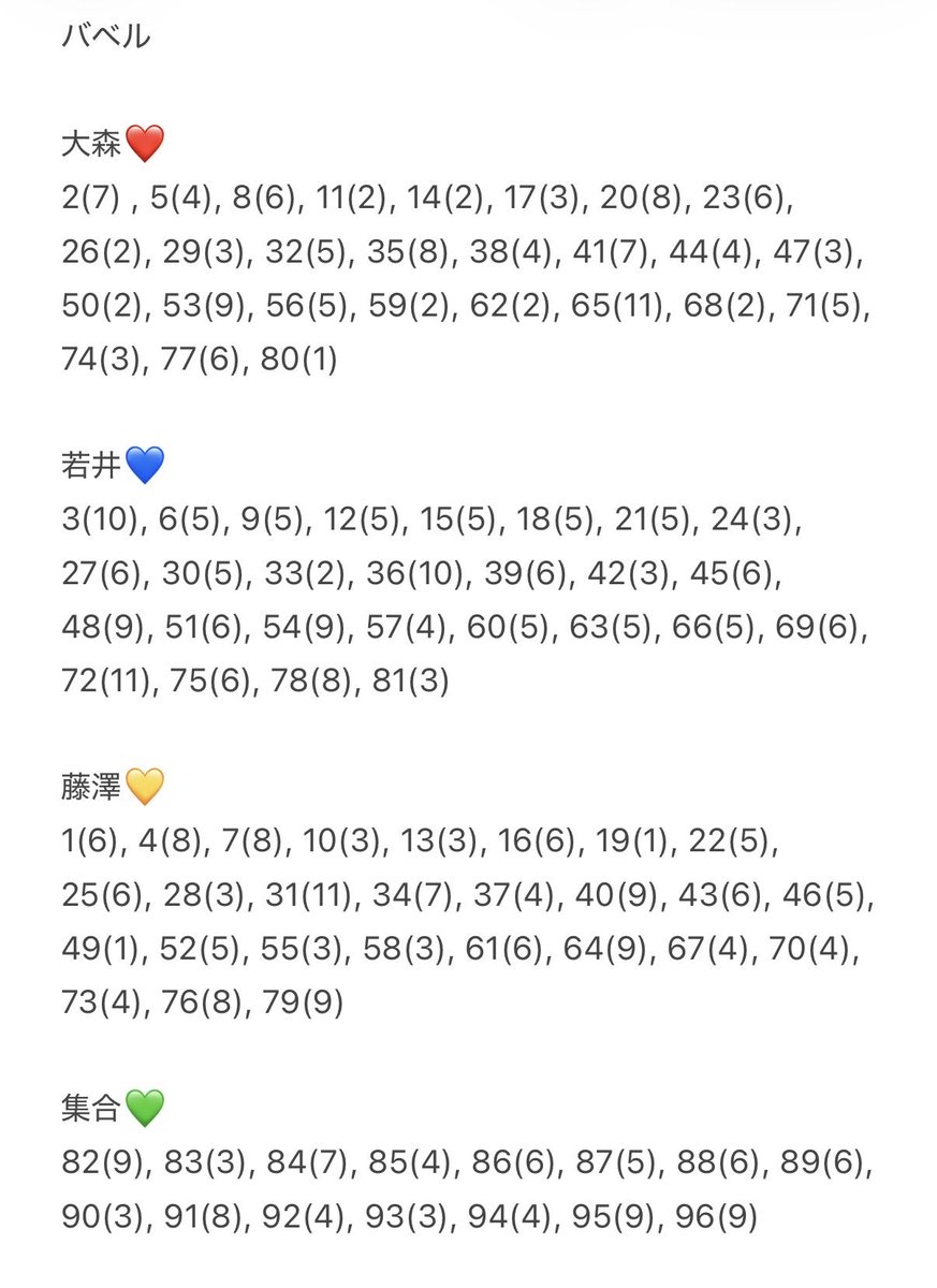 はちゃん tweet media