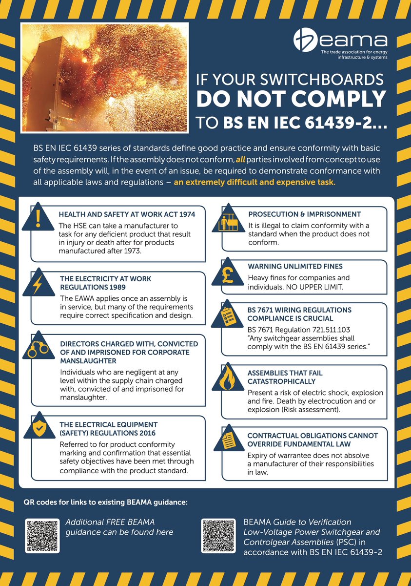 BEAMA’s Low Voltage Switchboard and Busbar Systems Group's new safety campaign highlights the critical importance of product conformity to BS EN IEC 61439-2 throughout the lifecycle of low-voltage switchboards. Read more about this here 👉 lnkd.in/eeMVksxT 
#LowVoltage