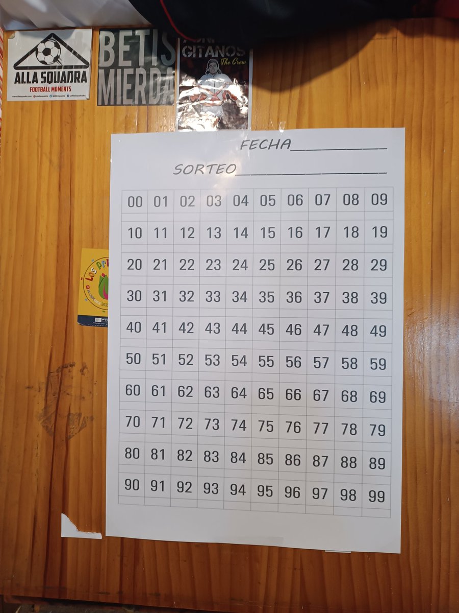 Empiezan los Sorteitos Ibéricos!! 😂😂😂
Lote de Paletilla, salchichón, chorizo, caña lomo,  Medio Queso y 2.5  litros de aceite 1881 por tan solo 2€urito/ numerito. 🌰🎄🎁🐷