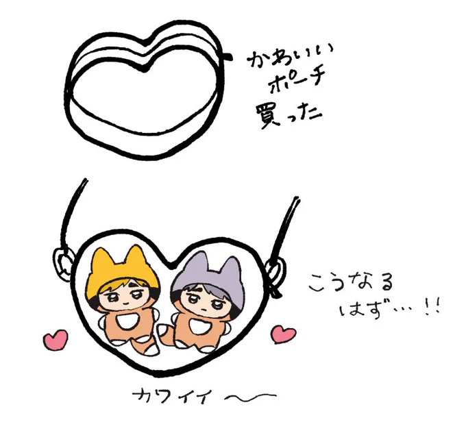 割と平たいから… 