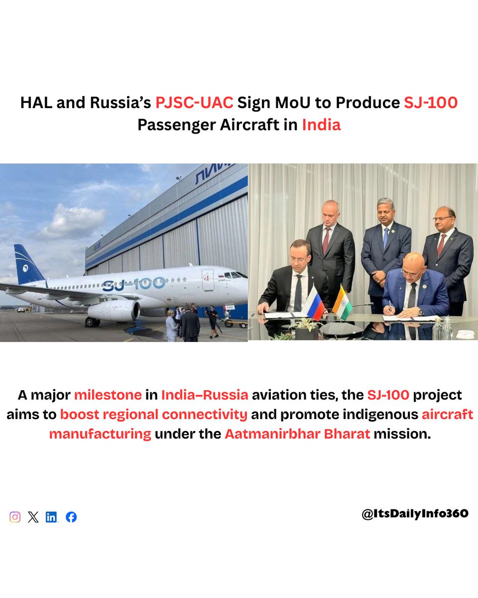 ItsDailyInfo360's tweet photo. HAL and Russia’s PJSC-UAC sign MoU to build SJ-100 aircraft in India — a big boost for Make in India and regional air connectivity.

📌 Follow @ItsDailyInfo360 for more updates!

#hal #uac #sj100 #makeinindia #AatmanirbharBharat https://t.co/O7rEGzoMk2