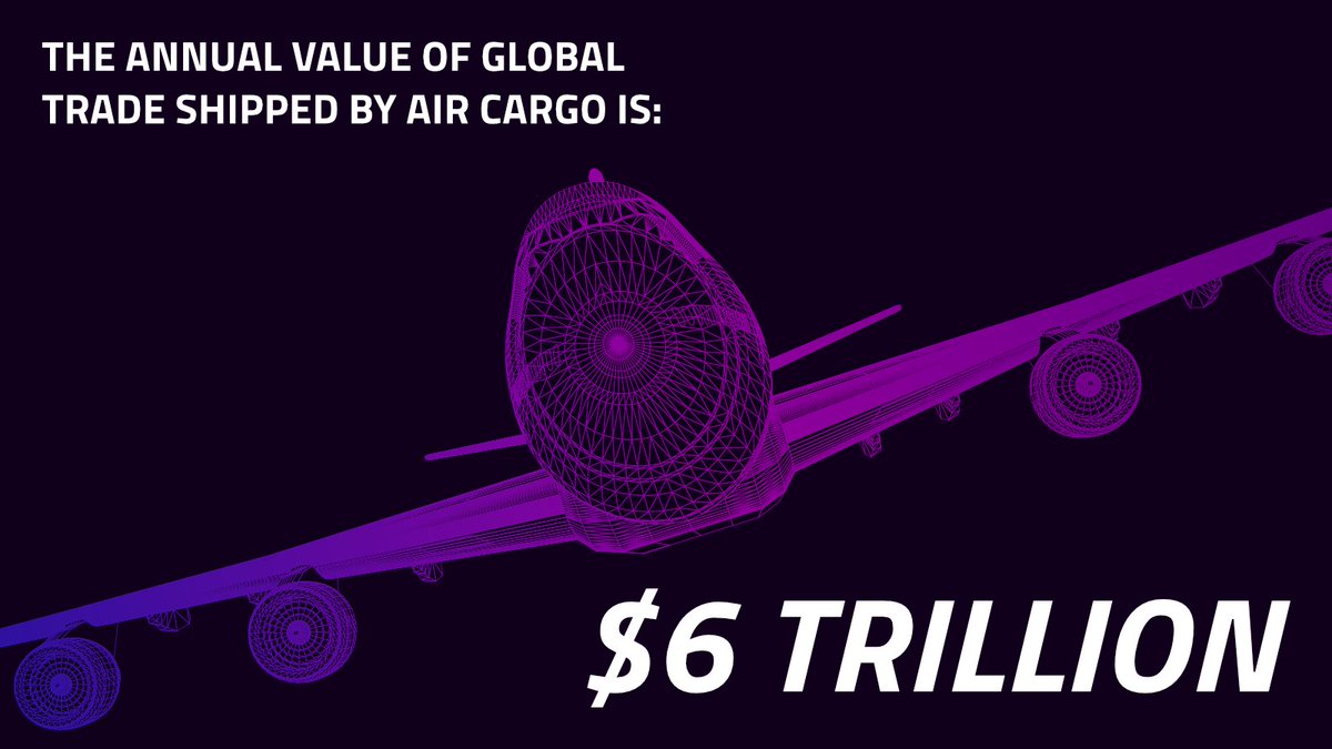 TACInnovation's tweet photo. More than 35% of global trade, valued at US$6 trillion per year, is shipped via air cargo annually. Yet inefficiency remains a major challenge

@avax
can help us to solve this.  This is just one of the areas our team of experts is exploring to improve air cargo for all. https://t.co/Vq0YJQaACs