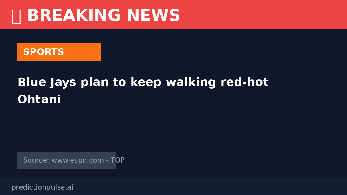 prediction pulse (@predictxnpulse) / Posts / X