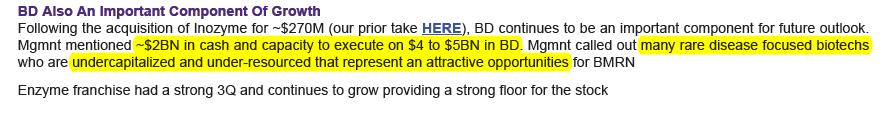 BiotechAnalysst's tweet photo. $BMRN Mgmnt mentioned ~$2BN in cash and capacity to execute on $4 to $5BN in BD.
Mgmnt called out many #rare #disease focused biotechs
who are #undercapitalized and #underresourced that represent an #attractive opportunities for BMRN
re $XBI M&A https://t.co/7yuYwSf6Sg