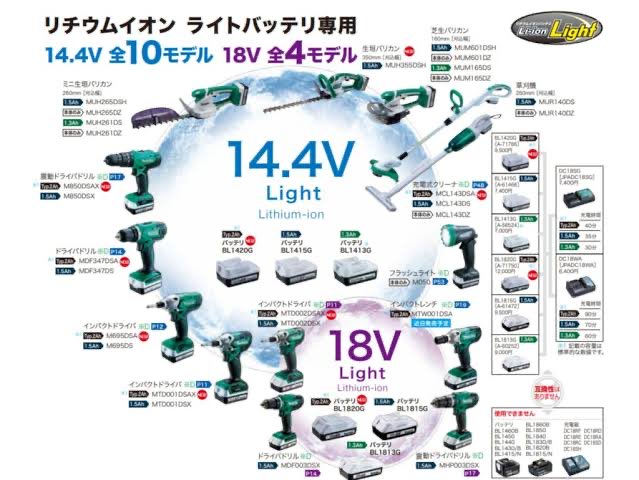 ママたぬき【公式アカウント】 on X
