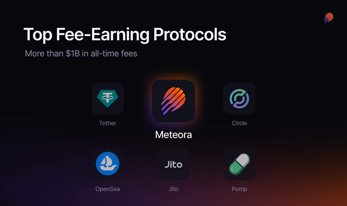 Everyone that received a big MET airdrop is already out by now. Selling  pressure has been stabilized. Is the MET bottom in? Guys this is a top  fee-generating protocol with the best