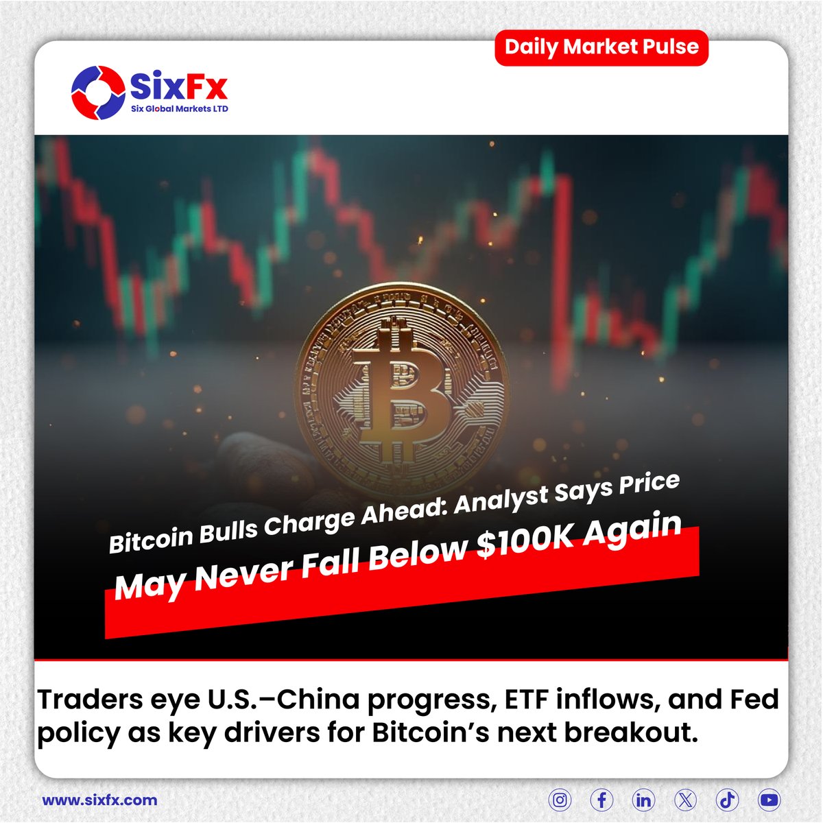 sixfxglobal's tweet photo. Bitcoin may have set a new floor.
Standard Chartered’s Geoffrey Kendrick says improving U.S.–China ties, ETF inflows, and a bullish macro setup mean BTC may never drop below $100K again. https://t.co/LDqny6RZtw