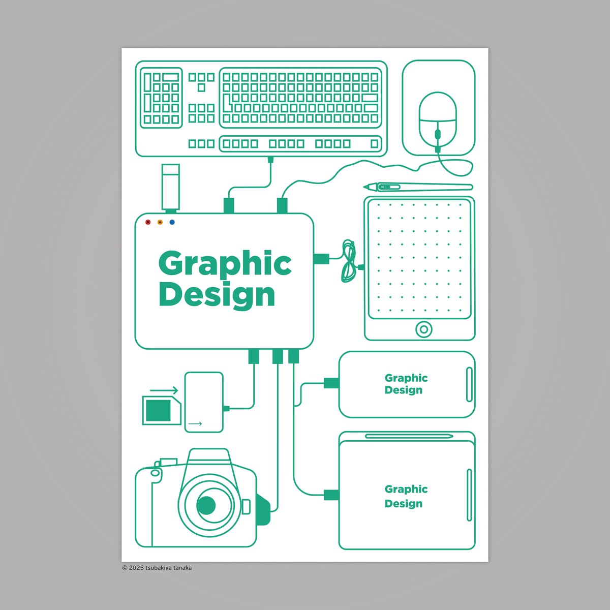 kyohanandaka's tweet image. テーマ：グラフィックデザイン

#GraphicDesigne 
#グラフィックデザイン
#デザイン