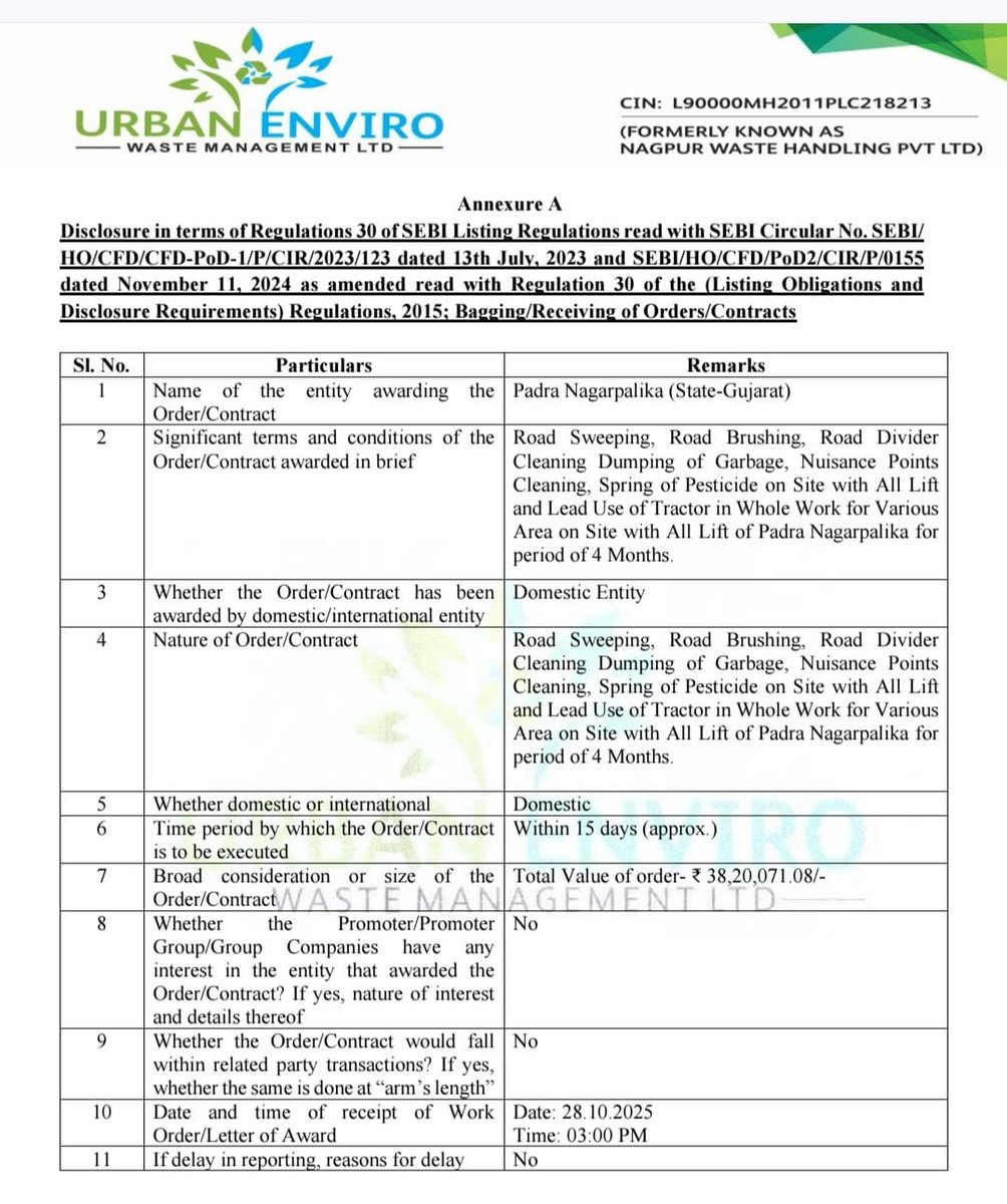 Definate_'s tweet photo. Urban enviro got order
@RajStockWatch @ManishK46113331 @SMESTOCKNEWS https://t.co/dxCpXpGIfq
