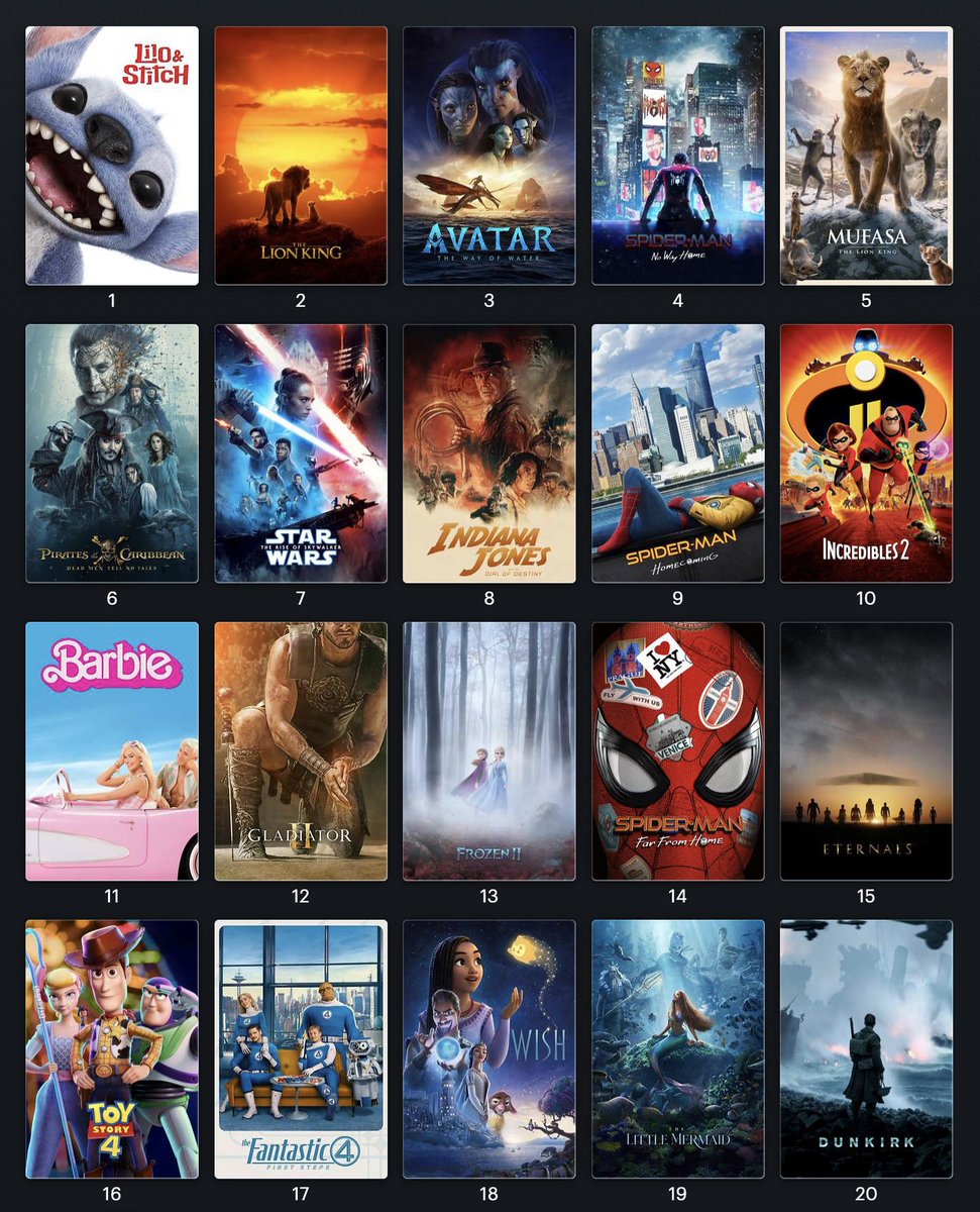 Home Ciné Man 🍿 tweet media