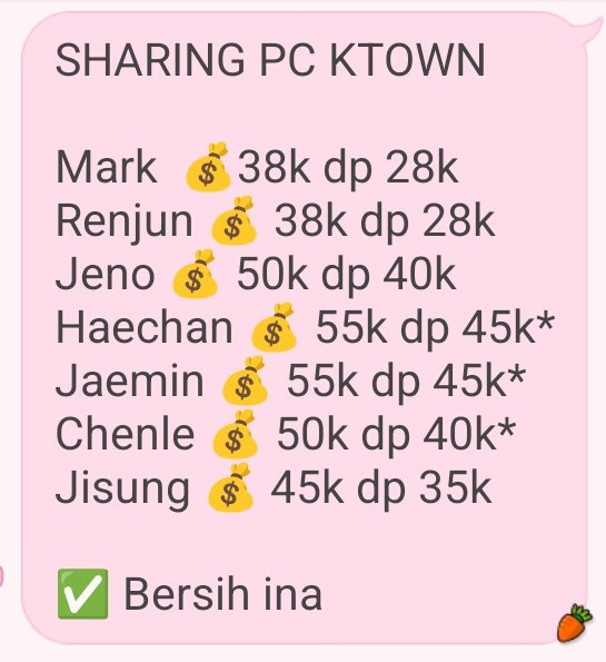 Akuu sharing segini kira² ada yg mau ikut sharing tak yaa??