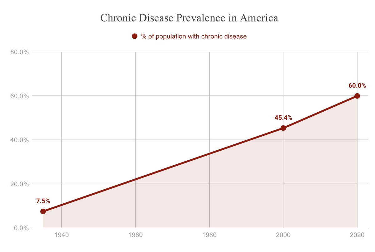 George Ferman tweet media