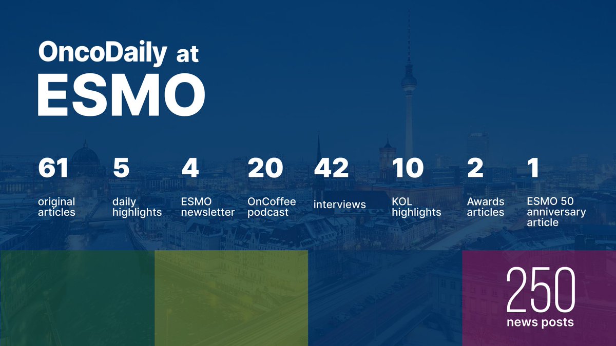 oncodaily's tweet photo. 🎬 OncoDaily at ESMO 2025 Unmatched Coverage. Unstoppable Insight.

This year, our team went all in to bring you the best of ESMO:

✅ 250 posts capturing every key moment
📰 61 original articles with expert analysis
🌅 5 daily highlights straight from the conference floor
💌 4 special ESMO newsletters
☕ 20 OncoCoffee podcasts
🎤 42 in-depth interviews with global oncology leaders
🌟 10 KOL highlights
🏆 2 awards features
🎉 1 special article celebrating ESMO’s 50th anniversary

And we’re not done yet… 🎥
New ESMO videos are coming soon!

Don’t miss a single update, expert voice, or breakthrough story: https://t.co/pZdMFlScFL

👉 Subscribe to the OncoDaily Newsletter: https://t.co/57YnJ1Ikgx

#Cancer #Oncology #OncoDaily #Health #Medicine #ESMO #ESMO25 #EMSO2025 @myESMO  @CancerWorldmag