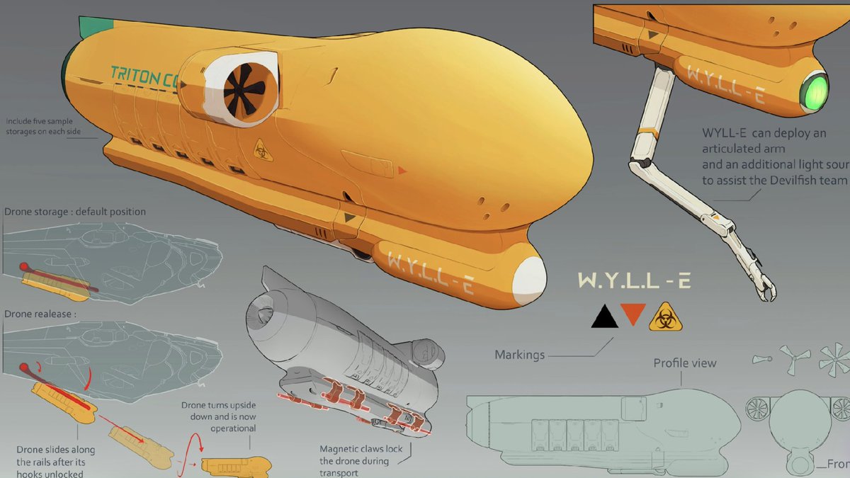 Creating Yellow Submarine - ARS Devilfish by Romain Defélix - Discover his profile on IAMAG community : https://t.co/f4NQjx54Qo 