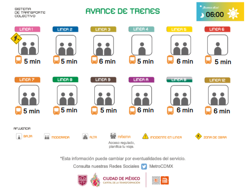MetroCDMX tweet media